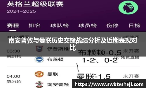 南安普敦与曼联历史交锋战绩分析及近期表现对比