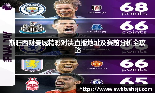 斯旺西对曼城精彩对决直播地址及赛前分析全攻略